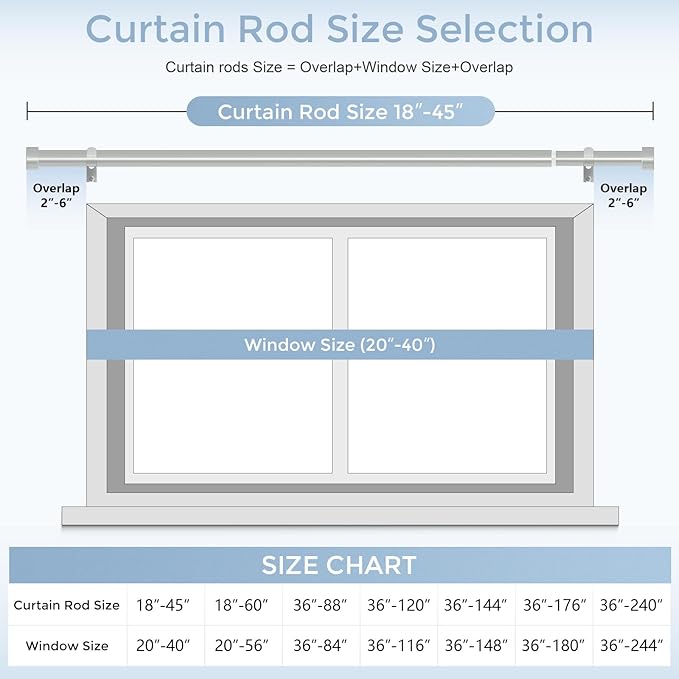 2 Pack Curtain Rods for Windows 18 to 45 Inch(1.5-3.75 Feet),Silver 1'' Diameter Drapery Rods with End Cap Style Design,Modern Adjustable Heavy Duty Curtain Rod,Size:18''-45''