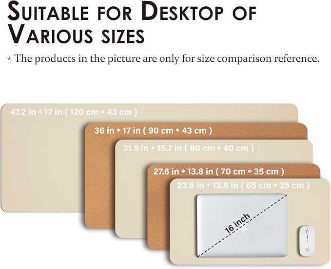 Cork Desk Mat - Dual-Sided Desk Pad for Office and Home - Desk Organization and Accessories - Ideal for Large Mouse Pad and Desk Mats on Top of Desks(Beige,36"x 17")-NeatNest