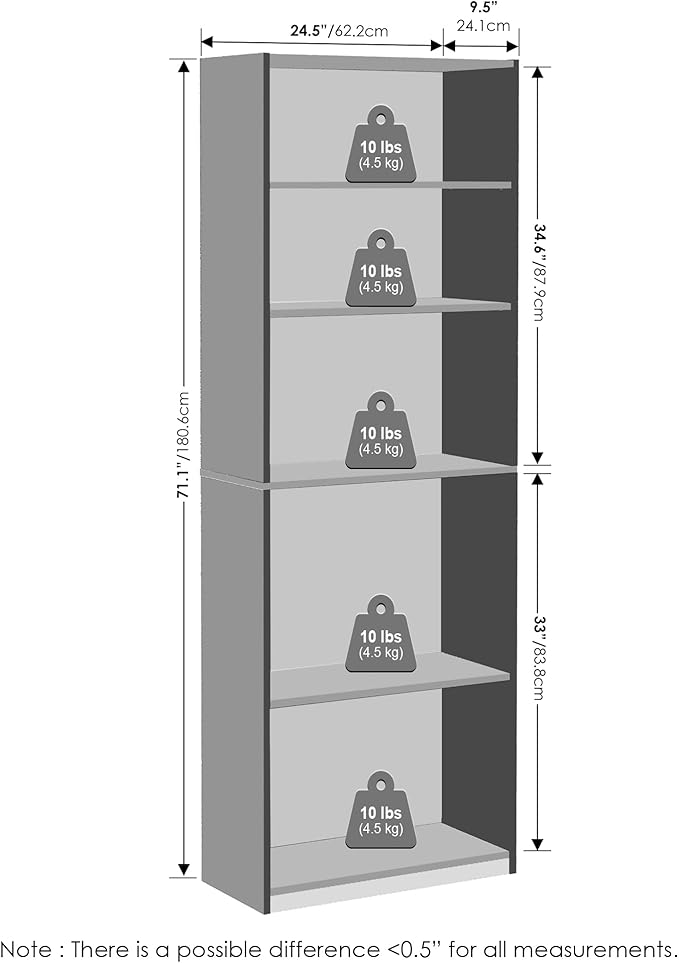 Furinno Reed 5-Tier Multipurpose Adjustable Shelf Clothing & Closet Storage Organization, White-NeatNest
