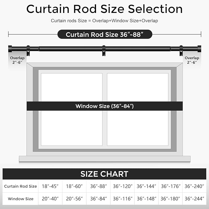 2 Pack Curtain Rods for Windows 48 to 84 Inch(4-7 Feet),Black 1'' Diameter Drapery Rods with End Cap Style Design,Modern Adjustable Heavy Duty Curtain Rod,Size:36''-88''