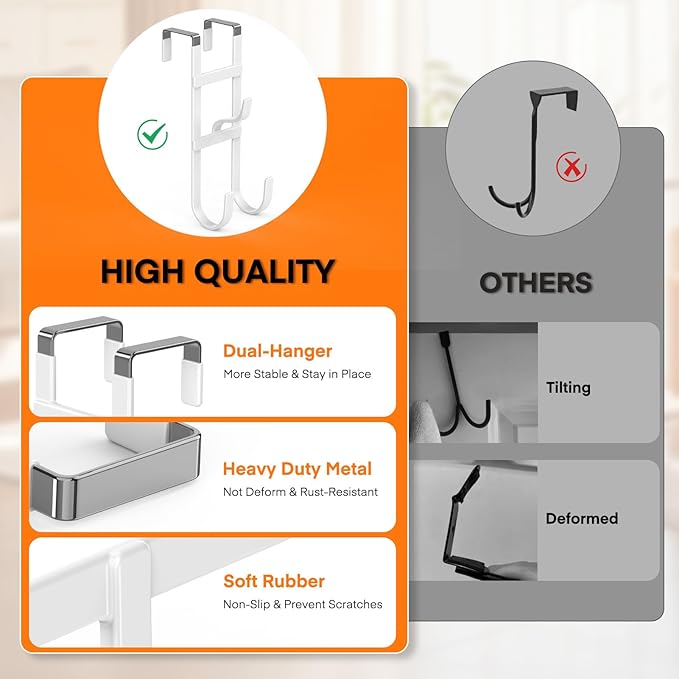 FYY Over The Door Hooks - 2 Pack Heavy Duty Triple-Hook Organizer Hanger with Non-Slip Rubber for Towels, Clothes, Hats & Bags Use in Bathroom, Bedroom, Kitchen - Fits Interior Doors Up to 1.6" White