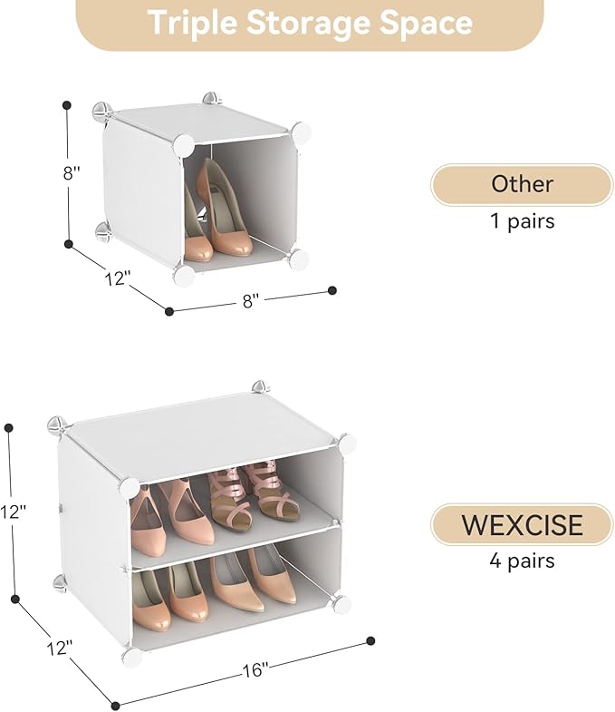 Portable Shoe Rack Organizer with Door, 48 Pairs Storage Cabinet Easy Assembly, Plastic Adjustable Stackable Detachable Free Standing DIY Expandable 8 Tier White, (NNF-XJ-012)-NeatNest