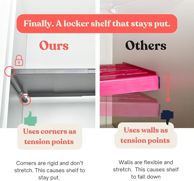 Metal Adjustable Locker Shelf | Heavy Duty Powder-Coated Steel Locker Organizer for School & Gym (Small - Max 16.5")