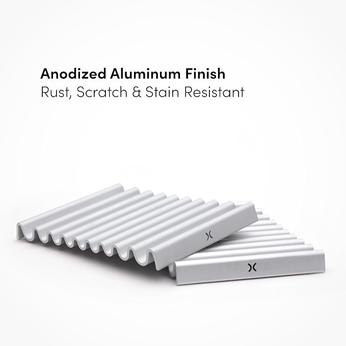 Aluminum Soap Dish (Pack of 2) – Rustproof Anodized Metal Soap Holder with Fast Drainage, Non-Slip Silicone Base, Modern Minimalist Design – Durable & Easy to Clean for Bathroom, Kitchen & Sink-NeatNest