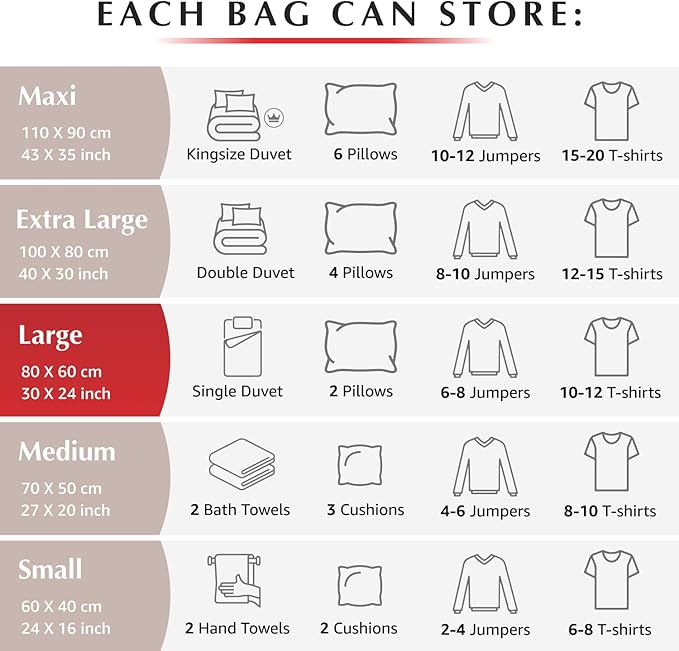 GENIE SPACE Large Vacuum Storage Bags - Pack of 6, 30x24in | Strong Space Saving Bags | Premium Airtight & Reusable Vacuum Bag for Clothes, Bedding, Towels, Cushions & More | inc Travel Pump-NeatNest