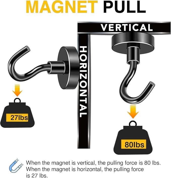 DIYMAG Black Magnetic Hooks, 80 LB Heavy Duty Strong Magnet with Hooks, Strong Rare Earth Neodymium Magnet Hooks for Hanging, Magnetic Hanger for Curtain, Home, Kitchen, Workplace, 20 Packs-NeatNest
