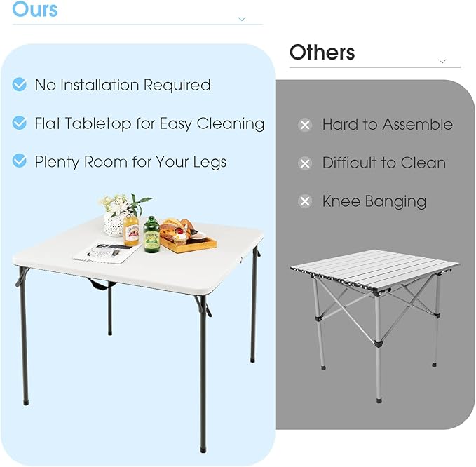 Goplus 34" Square Folding Card Table, Portable with Handle, White Indoor Outdoor Utility Table for Picnic, Party, Dining, Camping, BBQ-NeatNest