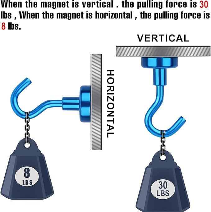 DIYMAG Magnetic Hooks, 30Lbs Strong Heavy Duty Cruise Magnet S-Hooks for Classroom, Fridge, Hanging, Cabins, Grill, Kitchen, Garage, Workplace and Office etc, (20 Pack-Blue)-NeatNest