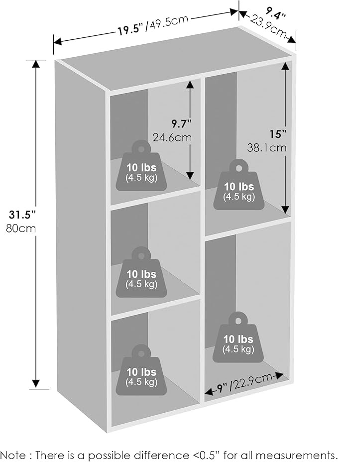 Furinno Reed 5-Cube Open Shelf Clothing & Closet Storage Organization, White-NeatNest