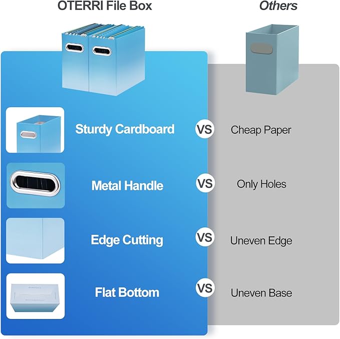 Oterri File Organizer, 2 Packs Small Storage Box, Cardboard File Folder Organizer, Collapsible File Box for Hanging File Folders Letter Size, Portable Filing Organizer (Gradient Light Blue)