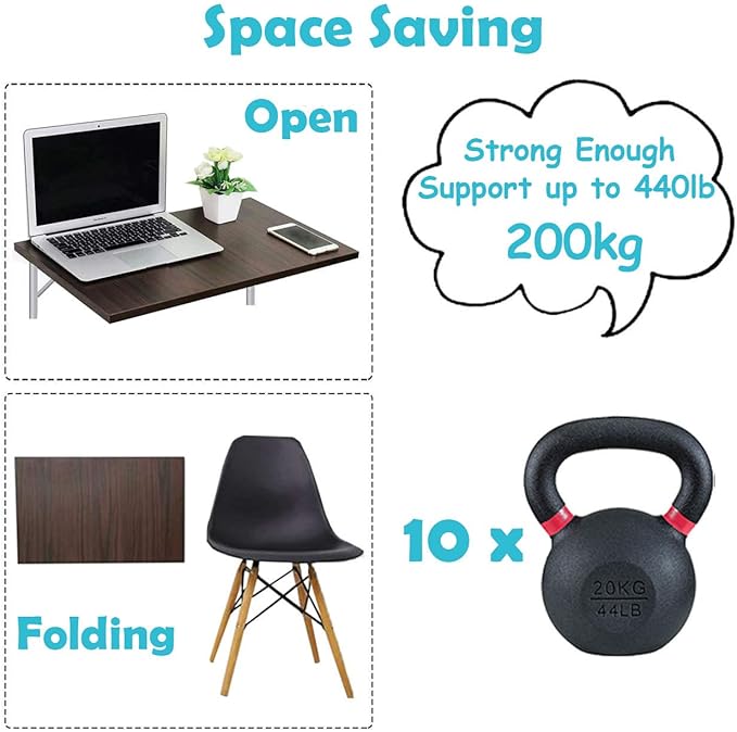 CLT 8" White Folding Shelf Brackets Max. Load 220 lb, Heavy Duty DIY Wall Mounted Shelf Bracket Space Saving for Table Work Bench, Pack of 2-NeatNest