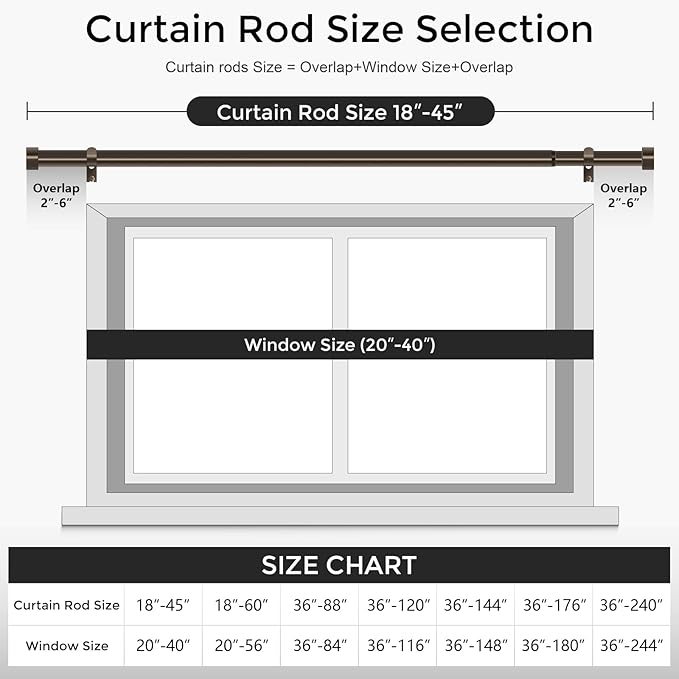 2 Pack Curtain Rods for Windows 18 to 45 Inch(1.5-3.75 Feet),Bronze 1'' Diameter Drapery Rods with End Cap Style Design,Modern Adjustable Heavy Duty Curtain Rod,Size:18''-45''