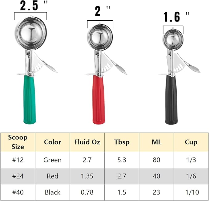 Cookie Scoop Set, Ice Cream Scoop Set, Cookie Scoops for Baking, Multiple Size Large-Medium-Small Size Disher, Professional 18/8 Stainless Steel Cupcake Scoop-NeatNest