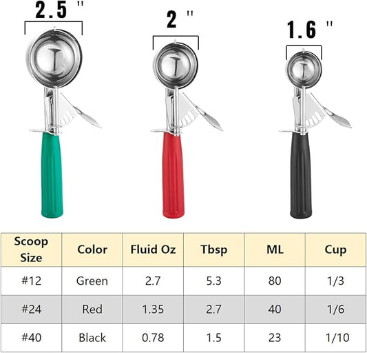 Cookie Scoop Set, Ice Cream Scoop Set, Cookie Scoops for Baking, Multiple Size Large-Medium-Small Size Disher, Professional 18/8 Stainless Steel Cupcake Scoop-NeatNest