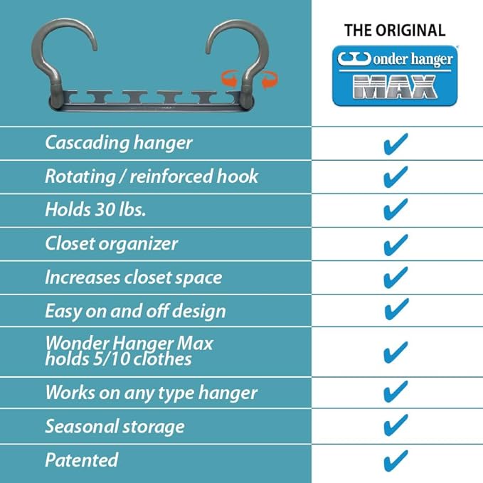 Wonder Hanger Max 20-Pack Space Saving Hangers, Reinforced Hooks Swivels 360°, Cascading Hanger, College Dorms & Storage Closet Organizer, Fully Assembled – Grey-NeatNest