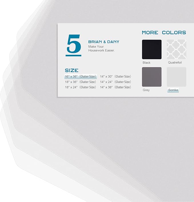 BRIAN & DANY Wire Shelf Liner 16" X 36", Heavy Duty Shelf Liners for Wire Shelving, Waterproof Protector Mats, Set of 5, Transparent-NeatNest