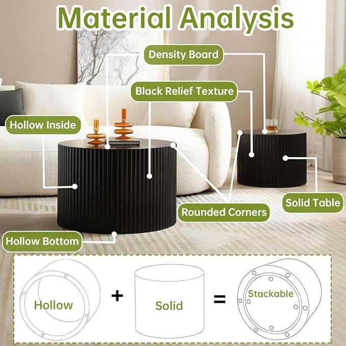 Round Nesting Coffee Table Modern Fluted Coffee Table Set of 2 Stripe Round Coffee Tables Circle Drum Coffee Tables Side Table Accent End Table for Living Room (Black Small)