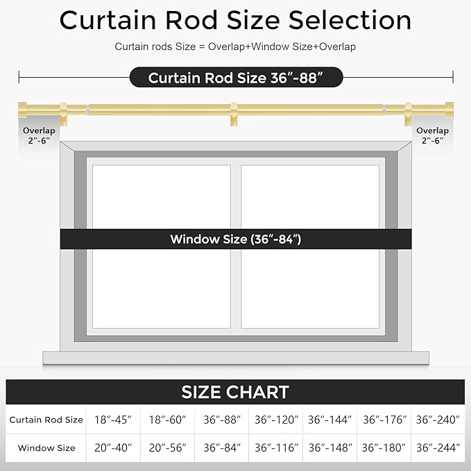2 Pack Gold Curtain Rods for Windows 48 to 84 Inch(4-7 Feet),1" Diameter Drapery Rods with Modern Style End Cap Finials,Size:36-88 Inch