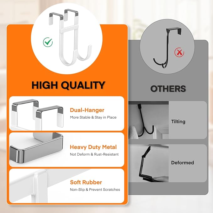 FYY Over The Door Hooks - 4 Pack Heavy Duty Dual-Hook Organizer Hanger with Non-Slip Rubber for Towels, Clothes, Hats & Bags Use in Bathroom, Bedroom, Kitchen - Fits Interior Doors Up to 1 3/8" White-NeatNest