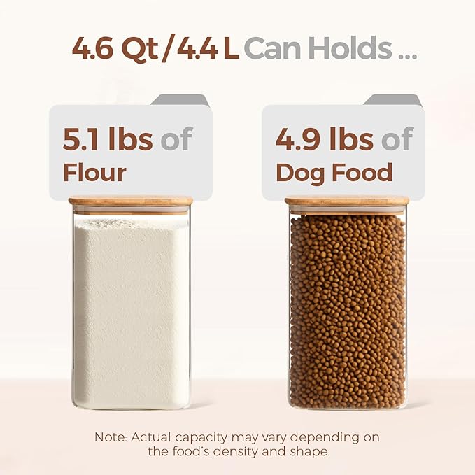 ComSaf 1.2 Gallon Wide Mouth Flour Sugar Storage Containers 2 Pcs, 4.6 Qt Glass Storage Containers with Lids, Large Pantry Glass Jar with Lid, Big Jars for Rice, Flour, Sugar, Cereal, Cookie, Coffee-NeatNest