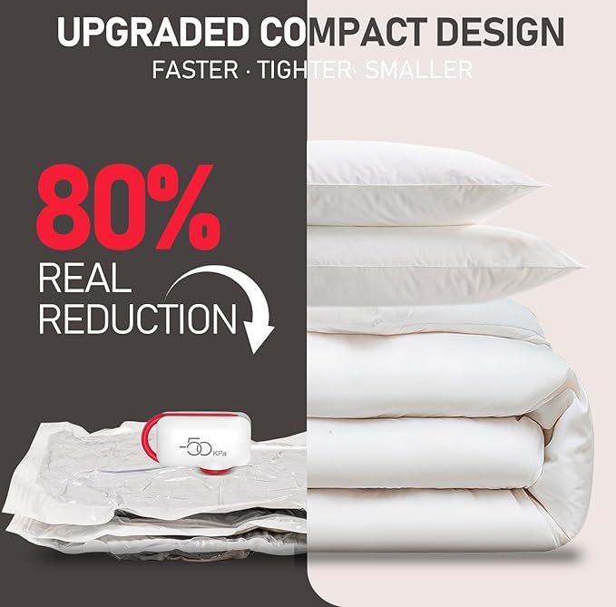 Vacuum Storage Bags for Travel, 8 Pack Vacuum Seal Bags for Clothing Travel, Vacuum Sealer Bags with High Pressure Electric Pump, Portable Space Saver Bags for Luggage Traveling-NeatNest