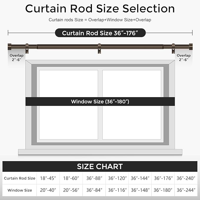 Bronze Curtain Rods for Windows 36 to 176 Inch(3-14 Feet),1" Diameter Rods with Modern Style End Cap Finials,Size:36-176 Inch-NeatNest