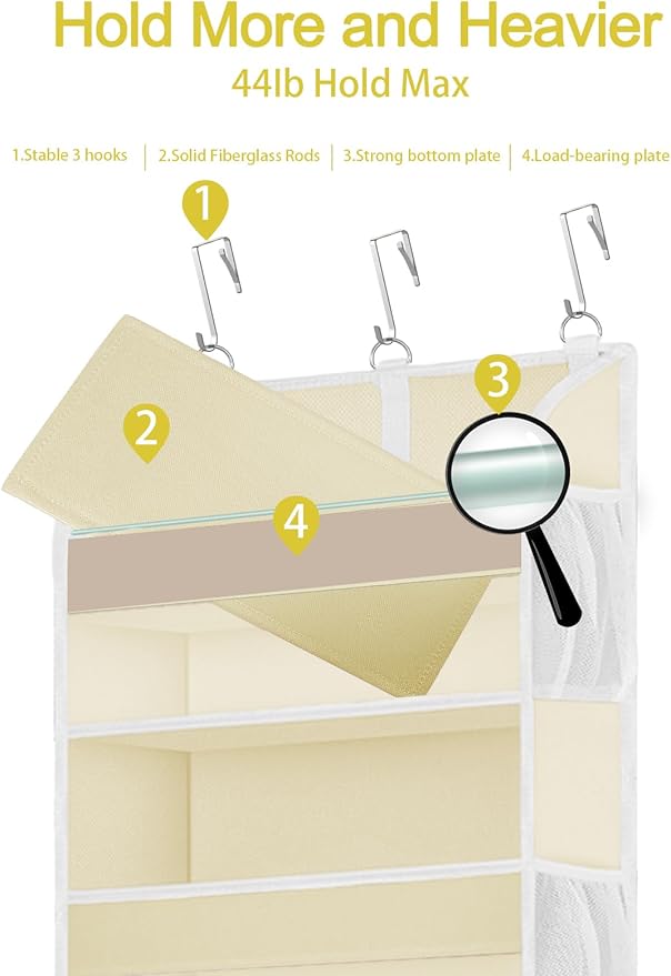1 Pack Over The Door Storage Organizer with 5 Pockets 10 Mesh Pockets, 44 lbs Weight Capacity Door Hanging Organizers and Storage for Bedroom,Bathroom,Nursery,Kidroom,Babyroom-NeatNest