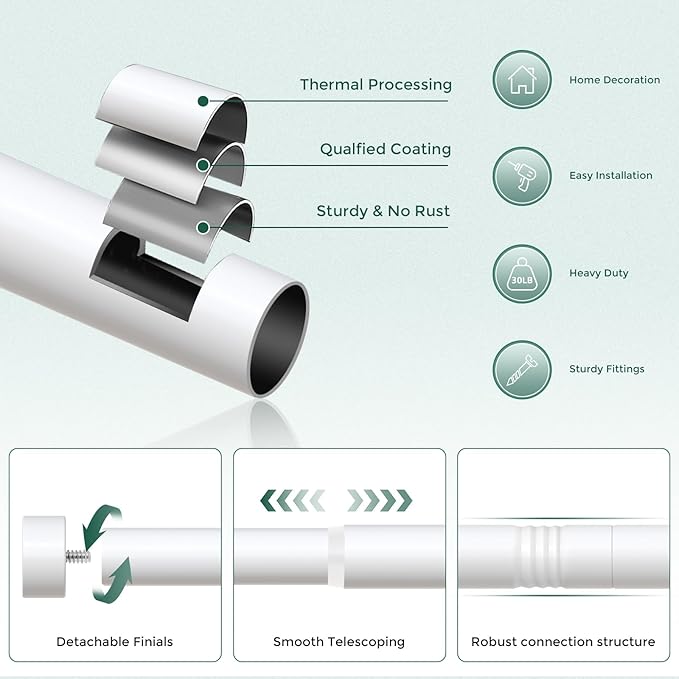 2 Pack Curtain Rods for Windows 28 to 48 Inch(1.5-5 Feet),White 1'' Diameter Drapery Rods with End Cap Style Design,Modern Adjustable Heavy Duty Curtain Rod,Size:30''-60''
