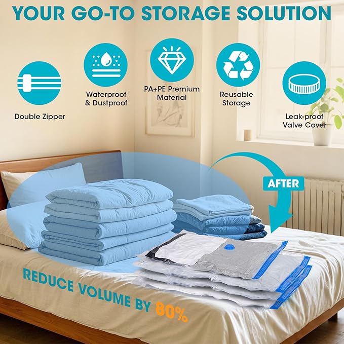 20 Pack Vacuum Storage Bags with Electric Pump, 4Jumbo/ 4Large/ 4Medium/ 4Small/ 4Roll Compression Space Saver Vacuum Seal Bags for Clothing Travel Luggage Comforters Blankets Pillows Bedding, Blue-NeatNest