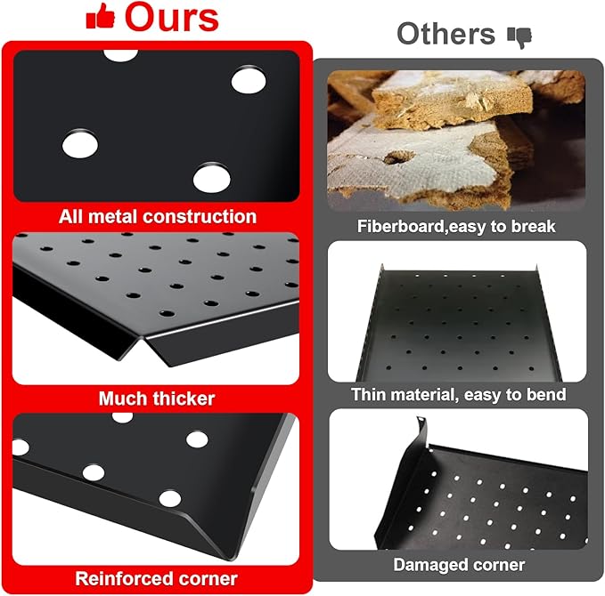 4Pcs Metal Pegboard Panels for Wall，Peg Boards for Garage Tools Pegboard Storage Organizer for Workbench, Shop，Bathroom，Office and Gaming Setup With Customizable Hanging Solutions (Black, 24" x 12")