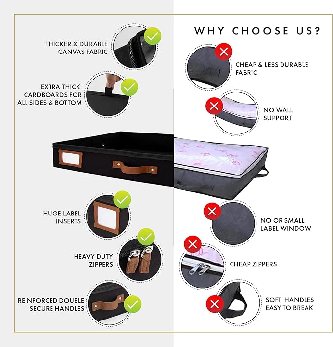 HOMELUX THEORY 2pc Low Profile Under Bed Storage Containers, Thin Under Couch Storage Organizer with Bins & Lids, Underbed Storage Box Ideal for Seasonal Clothes, Blankets, Fabric & Shoes (Black)-NeatNest