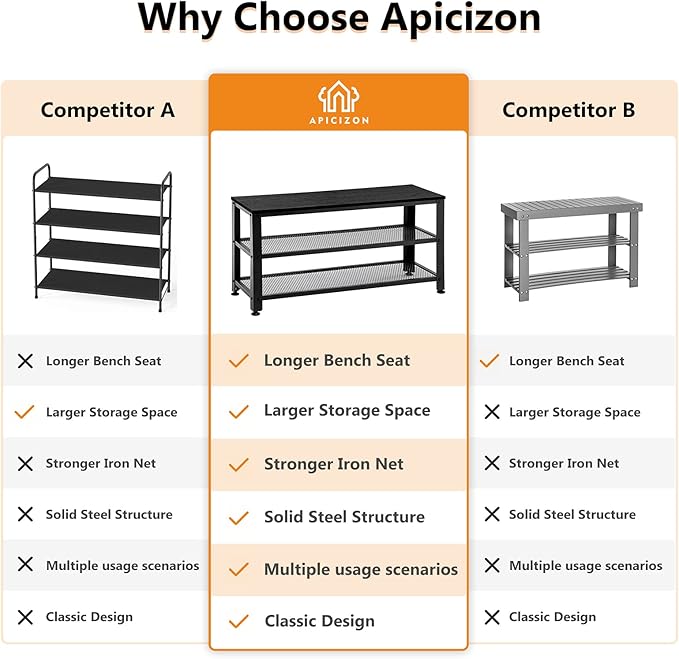 Apicizon Shoe Rack, 35.5 Inches 3-Tier Shoe Rack for Entryway with Long Seat and Metal Shelves for Garage, Industrial Storage Bench with Steel Structure for Living Room, Bedroom, Mudroom, Black-NeatNest