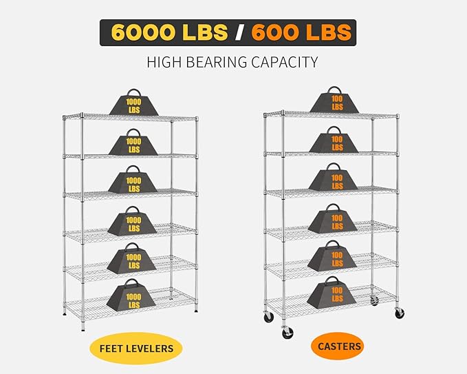 BestOffice 18x48x72 Storage Shelves Commercial Heavy Duty Metal Shelves Garage Organizer Wire Rack Shelving Storage Unit Shelf Adjustable Utility 6000 LBS Capacity,Chrome-NeatNest