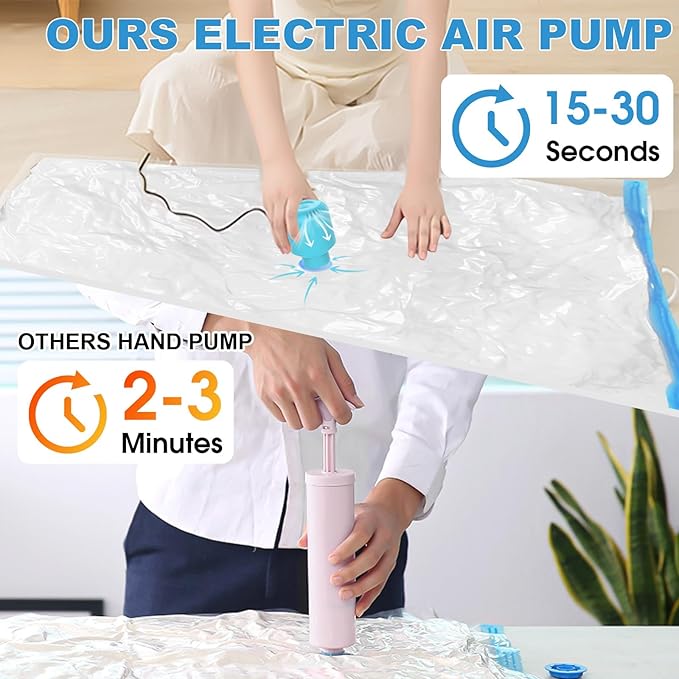 SZO 6 Pack Vacuum Storage Bags With Electric Air Pump,(3 Jumbo/3 Large) Vacuum Seal Bags For Clothing Travel, Space Saver Bags For Luggage, Blankets,Bedding,Moving-NeatNest