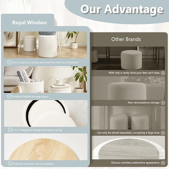 Boucle Round Ottoman with Storage Set of 2,Small Foot Stool Ottoman for Living Room, Small Coffee Table,Vanity Stool with Storage for Bedroom, White-NeatNest