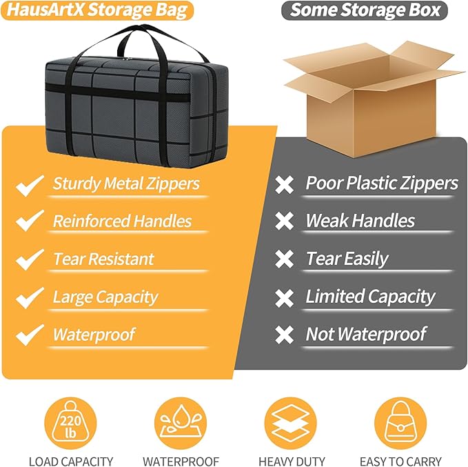 4 Pack 90L Large Storage Bag, Heavy Duty Moving Bag, Large Tote Bag, with Sturdy Handle & Zipper, for Storage & Moving