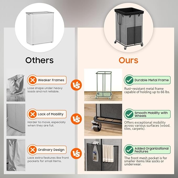 150L Laundry Hamper with Wheels, Rolling Laundry Basket with Metal Frame and Removable Bag, Large & Tall Dirty Clothes Hampers for Bedroom Aesthetic, Laundry Room, Bathroom, Dorm-Grey
