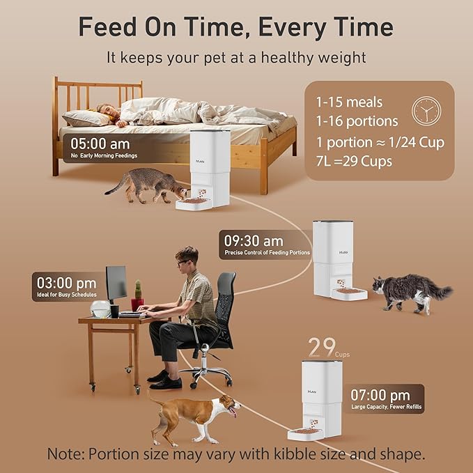 7L/29 Cups Automatic Dog Feeder, 5G WiFi Auto Cat Feeder with Desiccant Bag, Cat Food Dispenser, App Remote Feeding, Stainless Steel Bowl, Dual Power Supply, Ideal for 2-15mm Dry Food-NeatNest
