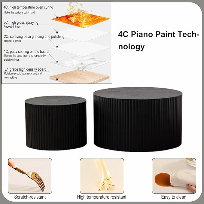 Nesting Coffee Table Set of 2 Wood Circle Drum Coffee Tables Set Contemporary Fluted Coffee Table Round Wooden Coffee Tables for Living Room & Small Space (Black, 27.5 +19.6in)