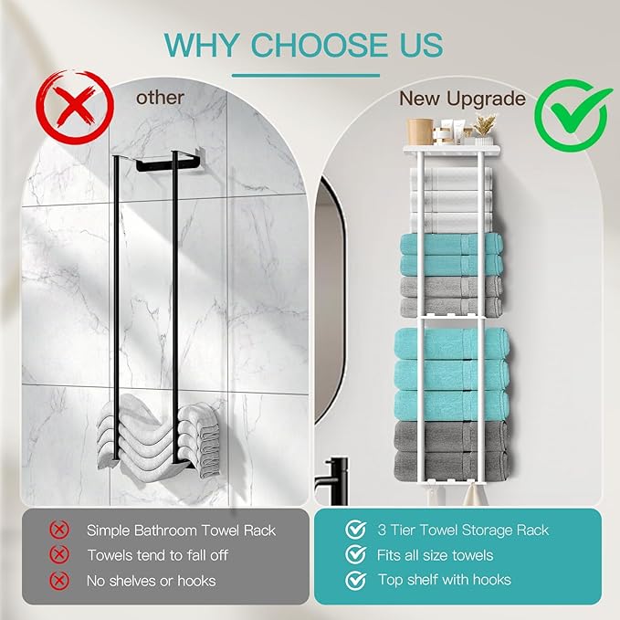 Towel Racks for Bathroom, 36.6 inch Metal Towel Storage, 8 Large Bath Towels Capacity, 3-Tier Towel Holder for Bathroom, with Shelf & 6 Hooks, Wall Mounted Towel Rack for Rolled Towels, White