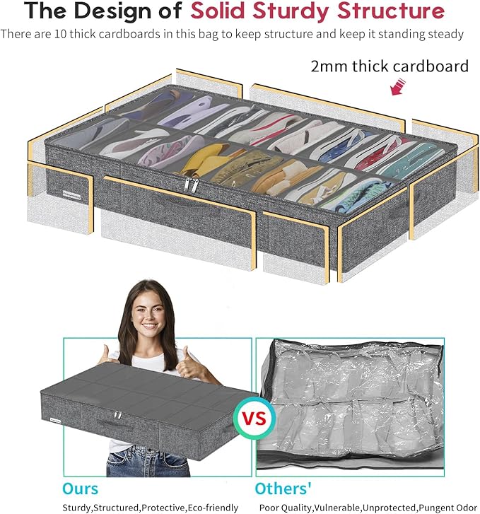 Heavy Duty Shoe Storage Boxes Fit 16x2 Pairs, Foldable Shoe Organizer for Closet Underbed, Space Saving Sneaker Container Bin Holder, 37.8"x23.6"x5.9", Cotton-like Grey, ZMXGUBS16P2-NeatNest