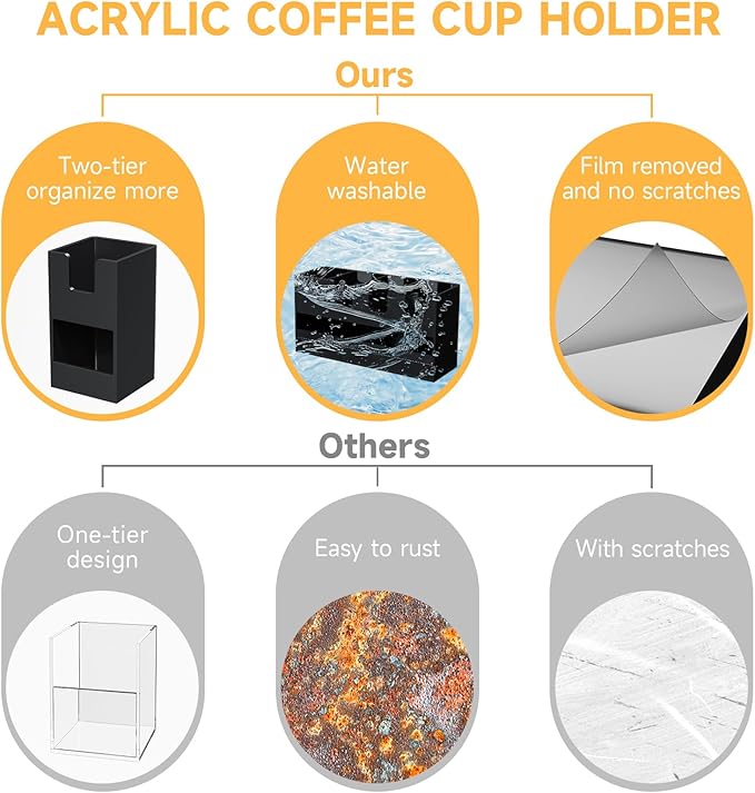 Coffee Condiment and Cup Organizer - 2-Tier Upright Cup and Lid Holder with Straw Organizer 5 Compartments Black Acrylic Cup Dispenser for Restaurant Breakroom Coffee Station Countertop-NeatNest