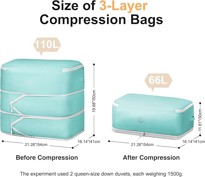 Comforter Storage Bag - Large Capacity Blanket Storage Bags 3-Layer Ultra Space Saving Self Compression Organizer, Washable Compression Bags for Storage Comforter Blanket, 4-Pack, Blue-NeatNest
