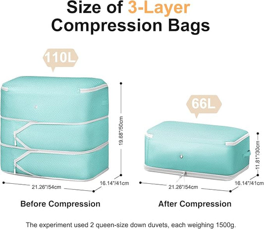 Comforter Storage Bag - Large Capacity Blanket Storage Bags 3-Layer Ultra Space Saving Self Compression Organizer, Washable Compression Bags for Storage Comforter Blanket, 4-Pack, Blue-NeatNest