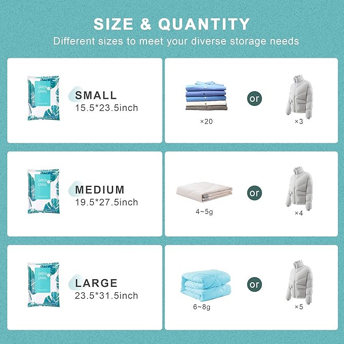 15 Pack Vacuum Storage Bags for Clothing Travel with High Pressure Electric Pump, 3 Sizes Large/Medium/Small Space Saver Bag Vacuum Sealed for Luggage Blankets, Vacuum Seal Bag for Bedding Comforters-NeatNest