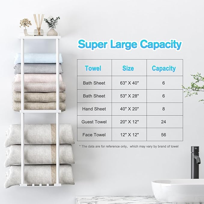Towel Rack for Bathroom, Wall Mounted Vertical Rolled Towel Storage Organizer Holder with Shelf, Holds Up 6 Large Bath Sheets, White