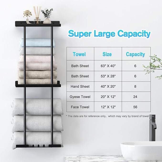 Towel Rack for Bathroom, Wall Mounted Vertical Rolled Towel Storage Organizer Holder with Shelf, Holds Up 6 Large Bath Sheets, Black Large Size