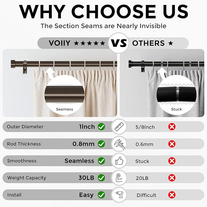 Bronze Curtain Rods for Windows 18 to 45 Inch(1.5-3.75 Feet),1" Diameter Drapery Rods with Modern Style End Cap Finials,Size:18-45 Inch, Antique Bronze-NeatNest