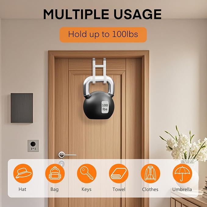 FYY Over The Door Hooks - 2 Pack Heavy Duty Dual-Hook Organizer Hanger with Non-Slip Rubber for Towels, Clothes, Hats & Bags Use in Bathroom, Bedroom, Kitchen - Fits Interior Doors Up to 1 3/8" White-NeatNest