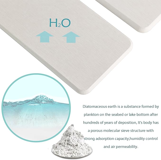 2 Pcs Water Absorbing Stone Trays, Kitchen/Bathroom Sink Soap Dish, Diatomite Tray Used for Hand Soap & Cosmetic Bottles in The Modern Home, 3.15" W x 11.8" L, White-NeatNest